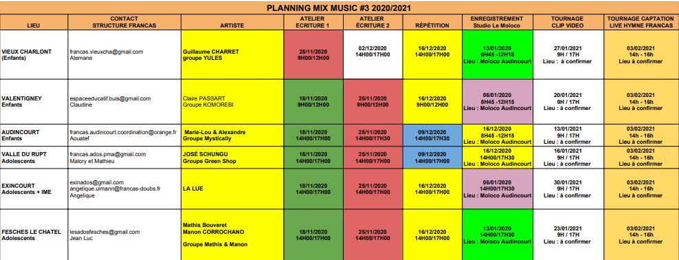 planning mic music