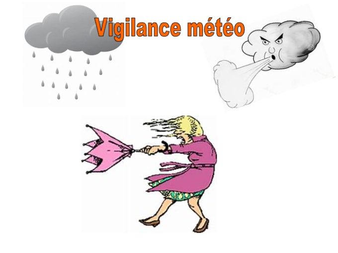 alerte météo