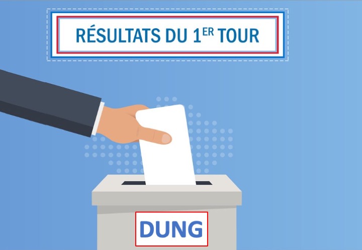 RÉSULTATS ÉLECTIONS