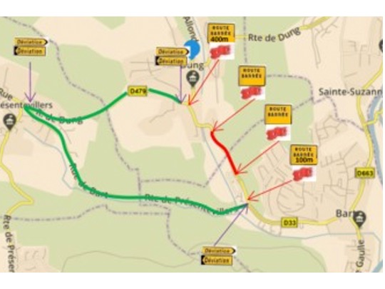 circulation perturbée à dung5