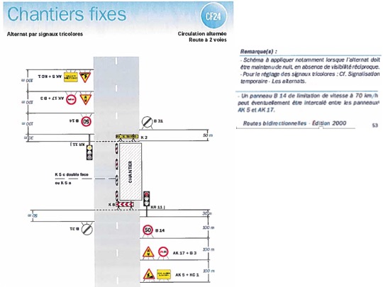 arrêté travaux fibre5