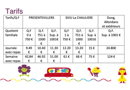 programme centre présentevillers4