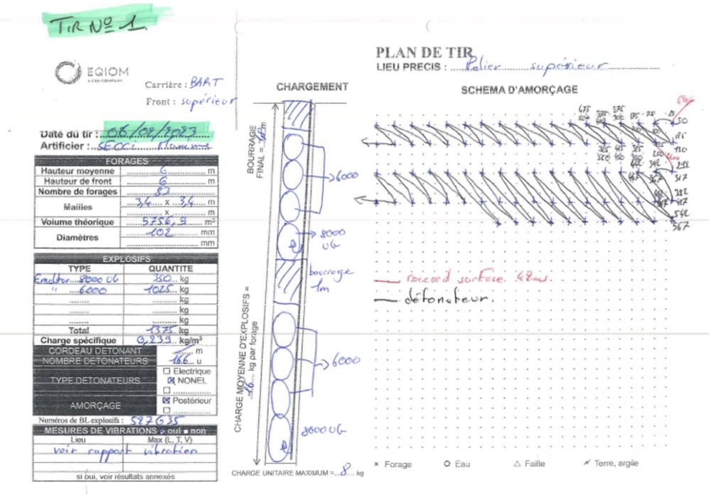 rapport tir de minage4