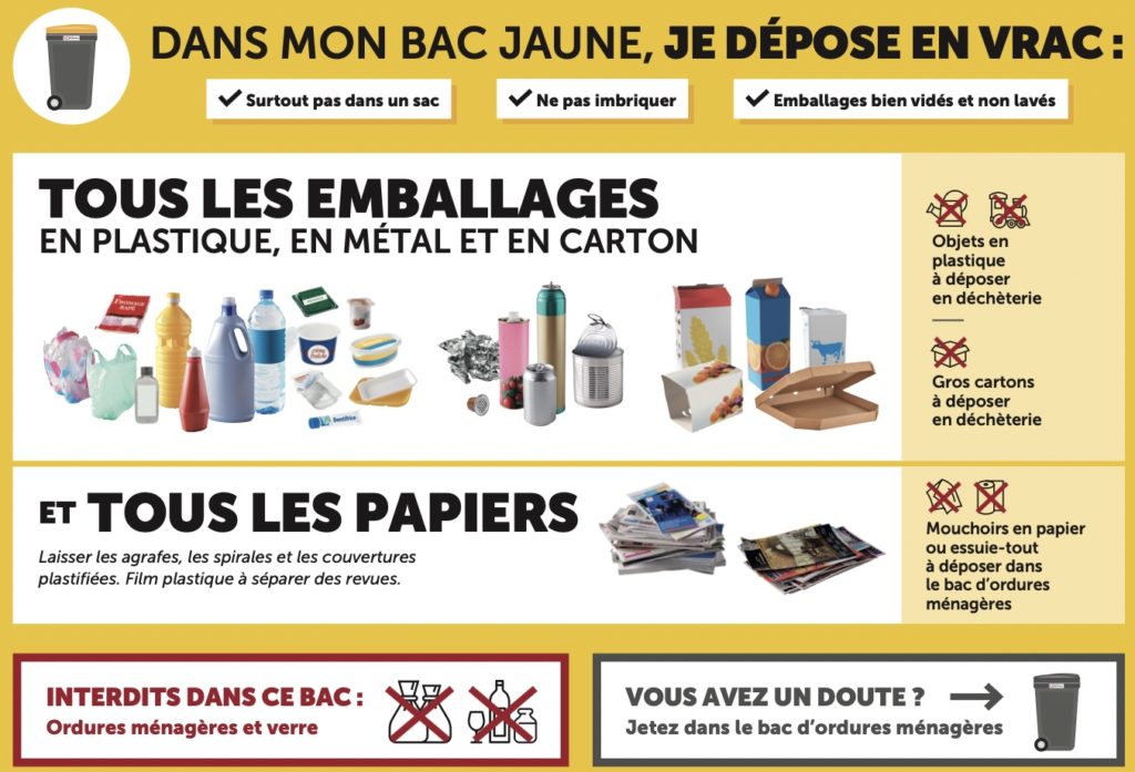 info sur le tri des bacs jaunes2