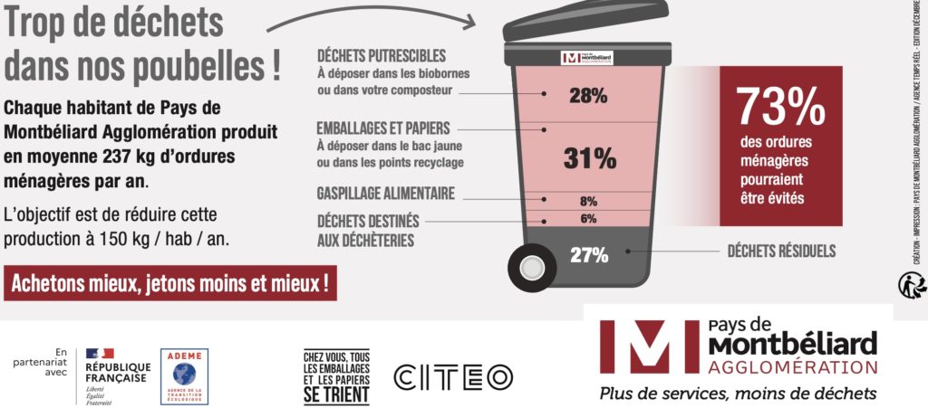 info sur le tri des bacs jaunes10