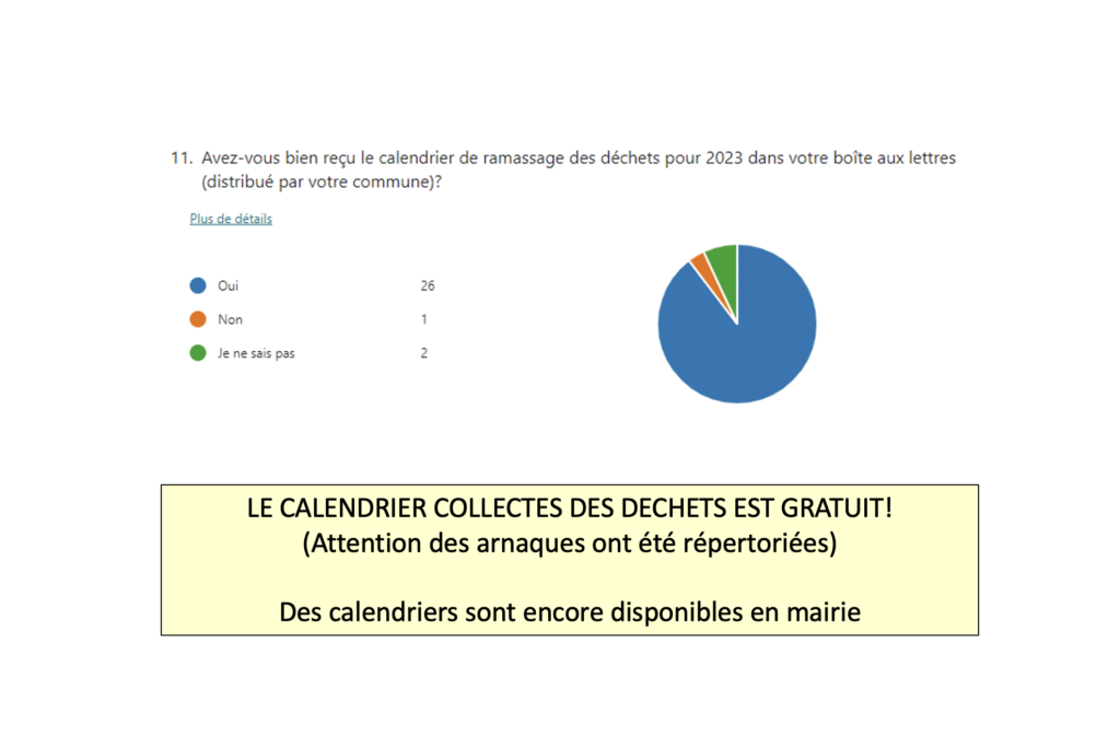 résultats sur les déchets et l'eau12