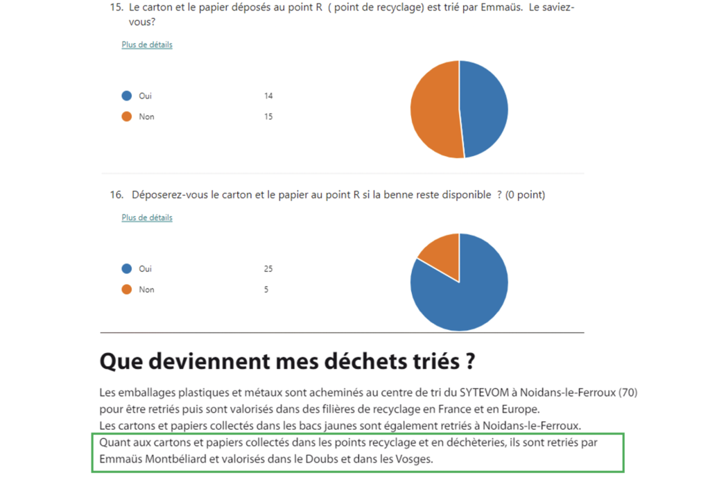 résultats sur les déchets et l'eau16