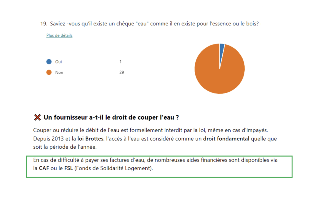 résultats sur les déchets et l'eau20