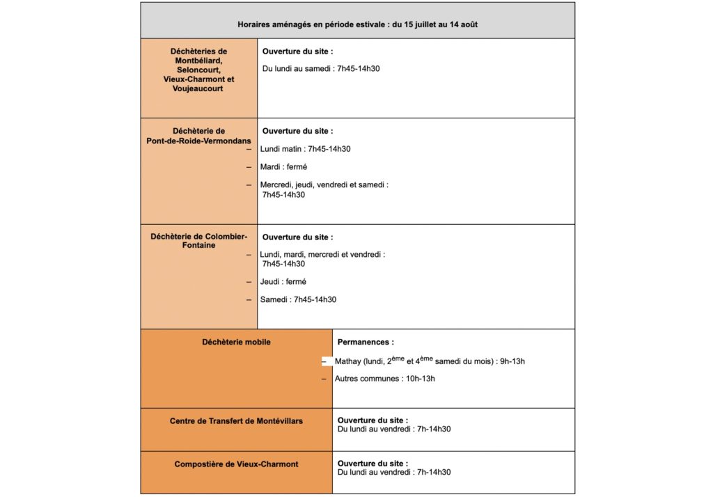 horaires d'été déchèteries4