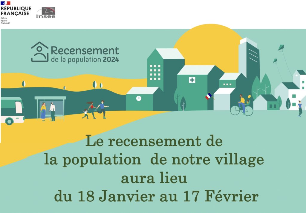 RECENSEMENT DE LA POPULATION