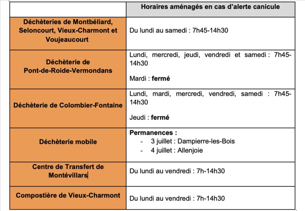 prolongation horaires aménagés déchèteries3