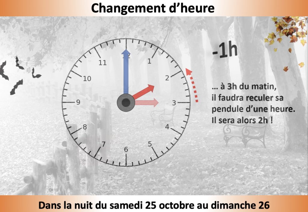changement d'heure1